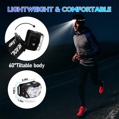 Lampe frontale LED avec capteur de mouvement