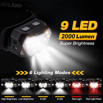 Lampe frontale LED avec capteur de mouvement