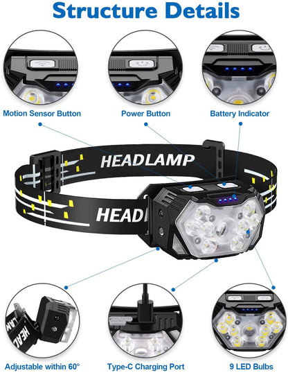 Lampe frontale LED avec capteur de mouvement